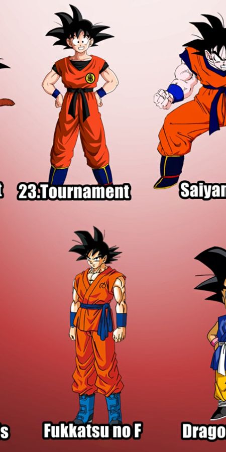 Phone wallpaper: Anime, Dragon Ball Z, Dragon Ball, Goku, Dragon Ball Z Kai, Dragon Ball Gt, Dragon Ball Super free download